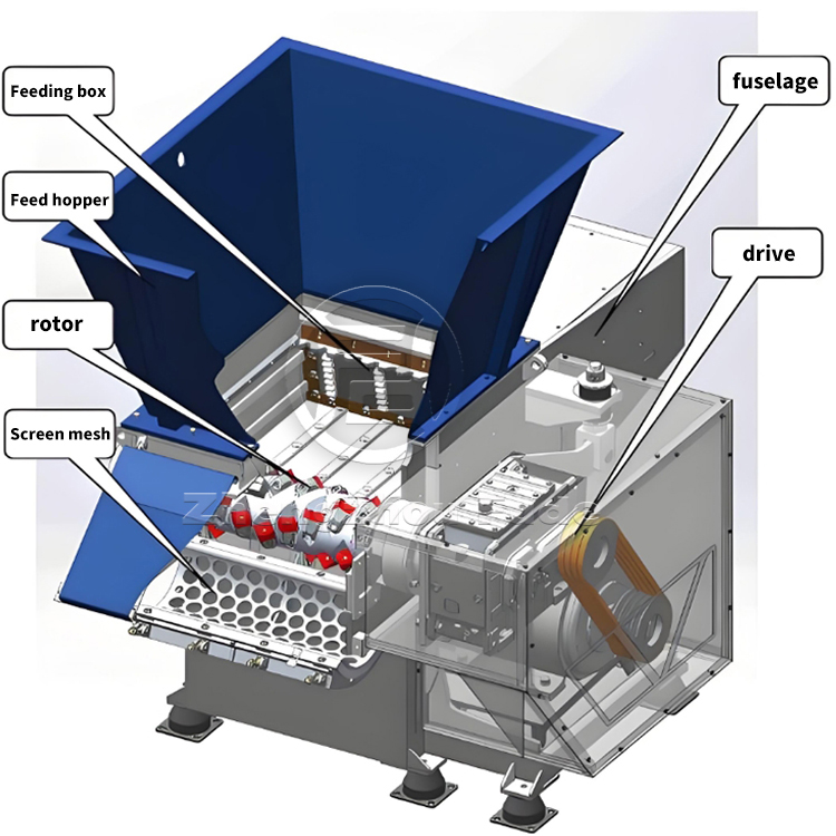 Single axis shredder