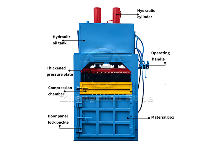 Vertical packaging machine