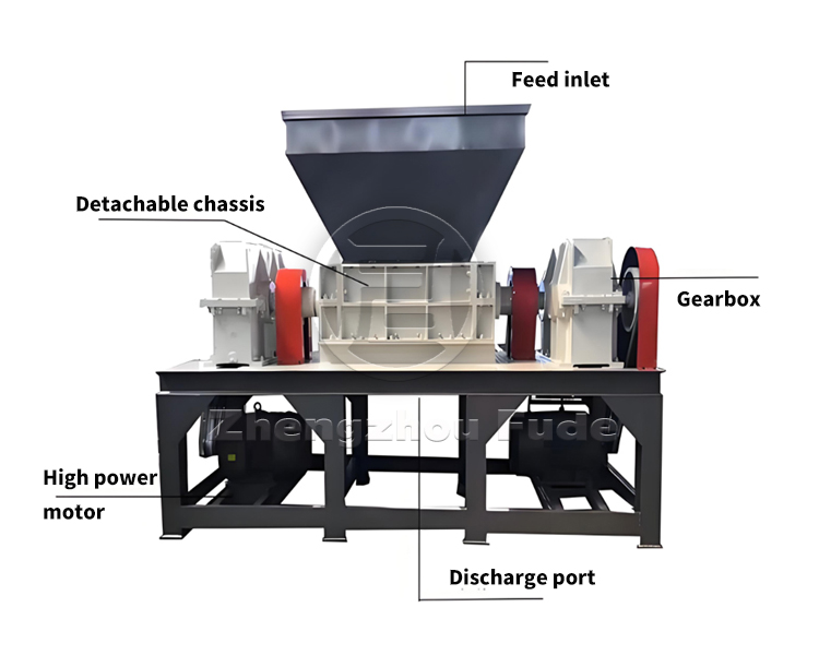 Double axis shredder