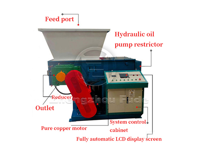 Single axis shredder