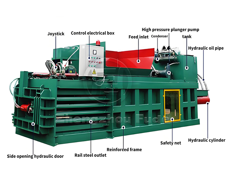 Horizontal waste paper packaging machine