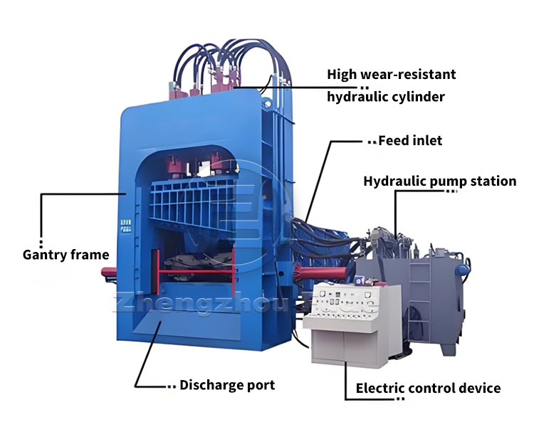 Gantry shearing machine