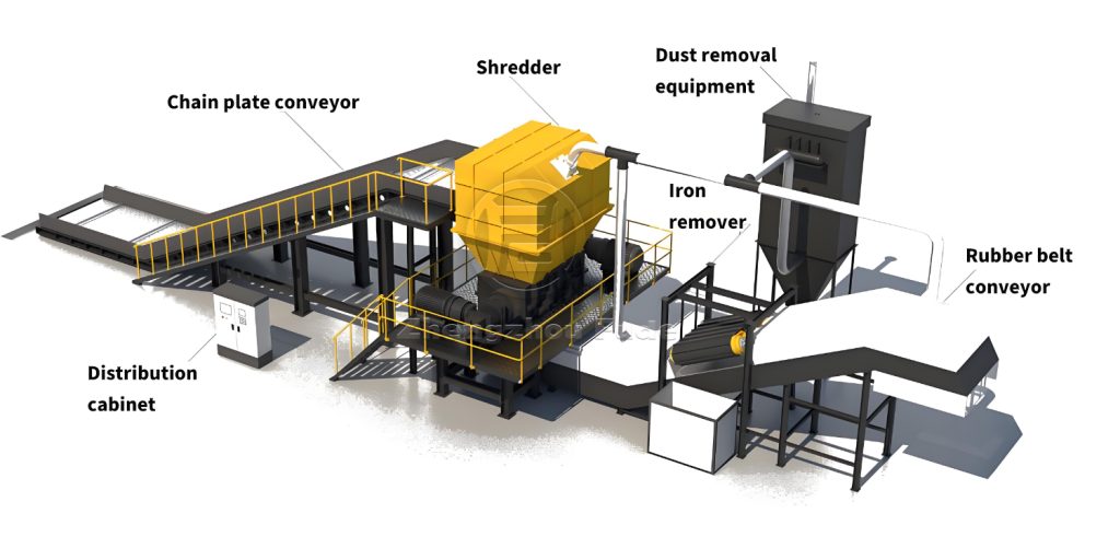 Large shredder production line